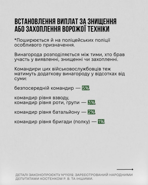 Нардепи пропонують доплачувати військовим за знищену техніку ворога: про які суми йдеться